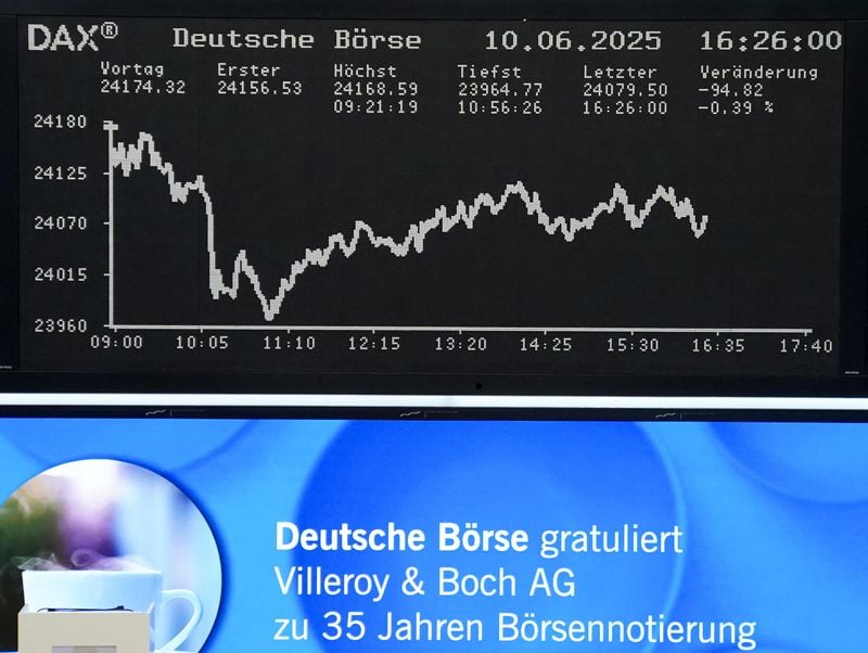 Image for European shares drop as trade optimism wanes, geopolitical tensions rise