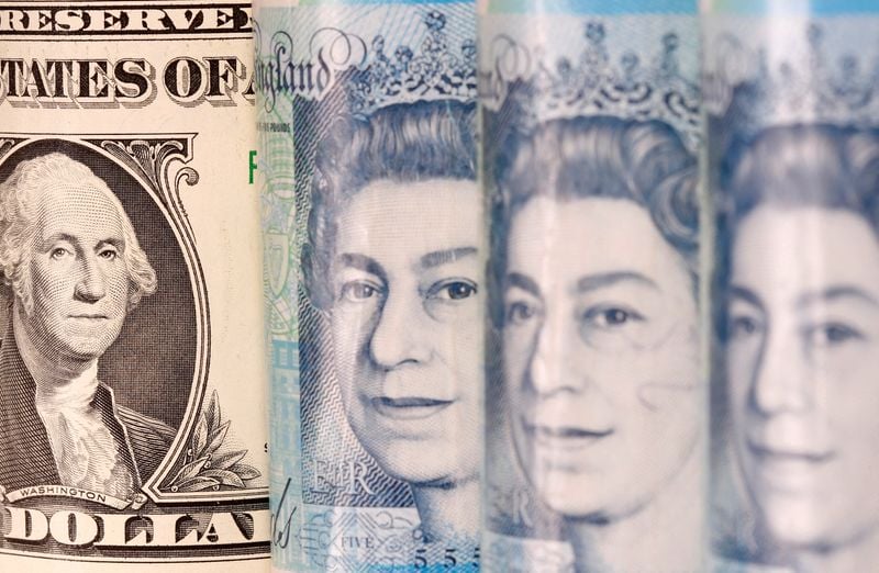 Image for Sterling rallies vs dollar, flat against euro as risk premium unwinds