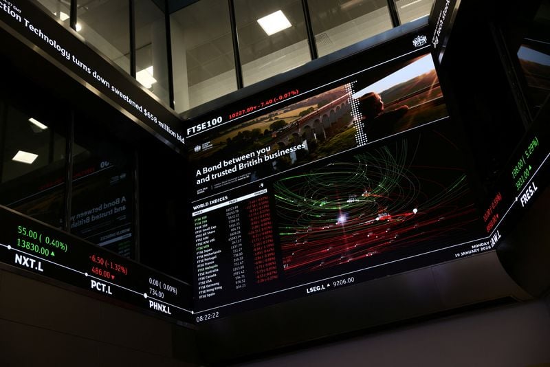 Image for UK stocks climb on oil, staples boost as Trump's Iran deadline looms