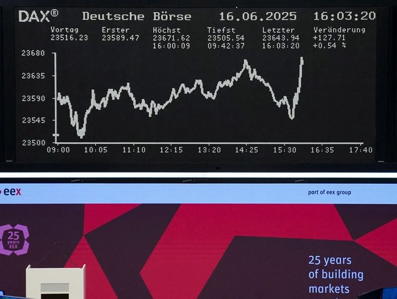 Image for European shares rise on energy, healthcare boost; tariff uncertainty lingers