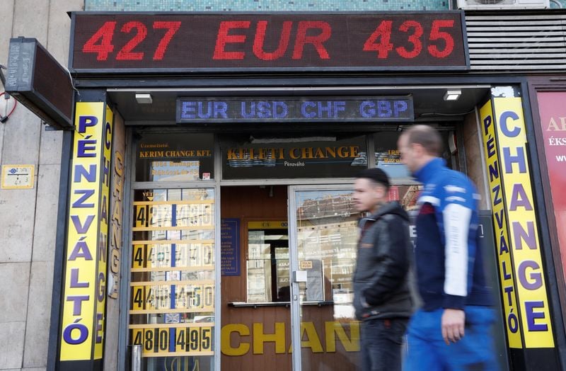 Forint seen falling from 2-year high as CEE currencies stay near peaks: Reuters poll