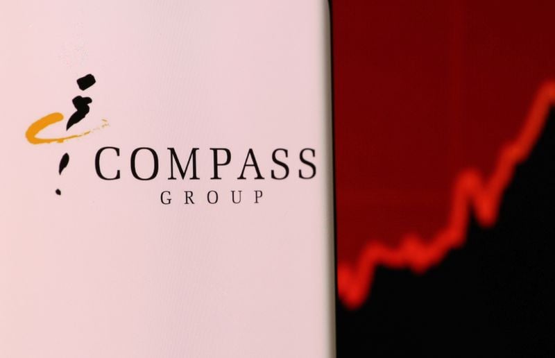 Image for Caterer Compass Group's revenue growth to ease as inflation slows, shares dip