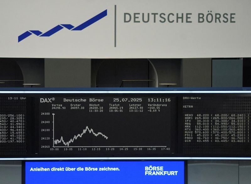 Image for European stocks close up; Novo Nordisk logs its biggest daily drop on record