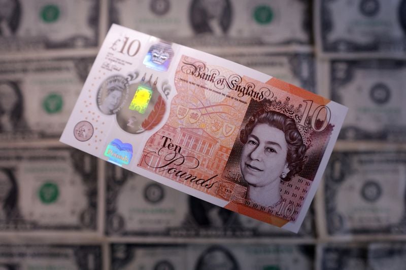 Image for Sterling resumes retreat as Middle East conflict prompts flight to safe havens