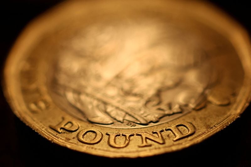 Image for Sterling struggles for direction on first trading day of 2026