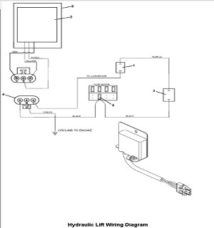 Hydraulic Lift Wiring