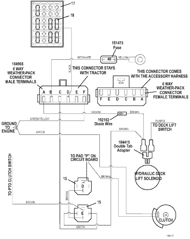 Universal Harness