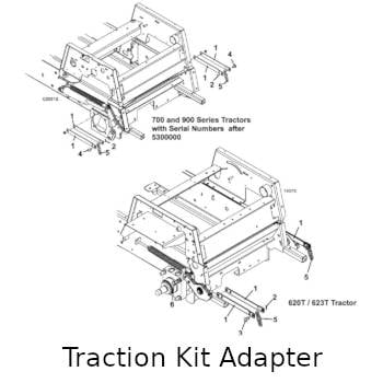 Traction Kit Adapter
