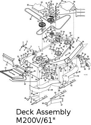 61 Inch mower deck