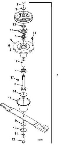Blade Spindle Assembly