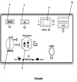 Console