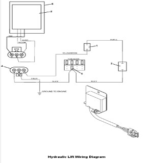 Hydraulic Lift Wiring