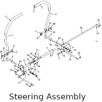 Steering Assembly