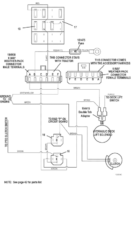 Universal Harness