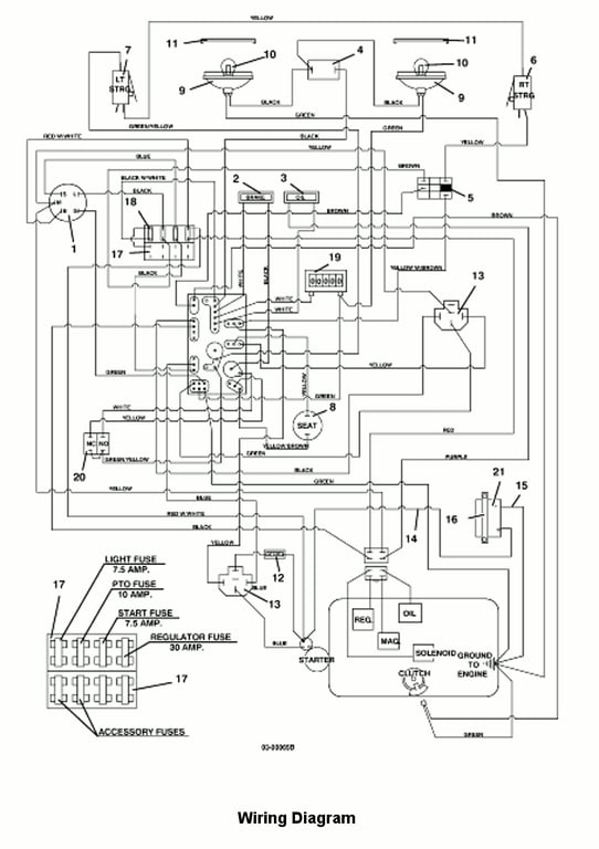Wiring Assembly