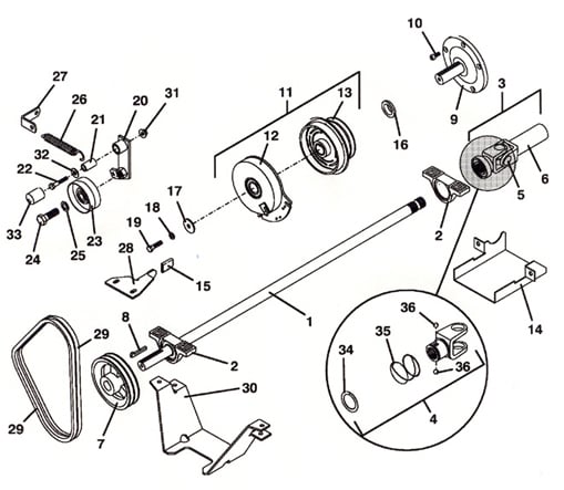 PTO Shaft & Clutch Assembly