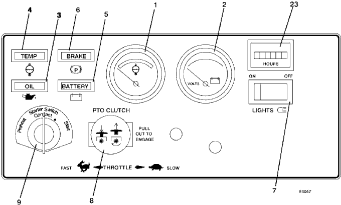 Console