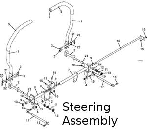 steering assembly
