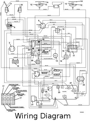 wiring
