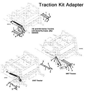 Traction Kit Adapter