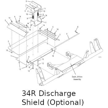 Discharge Shield