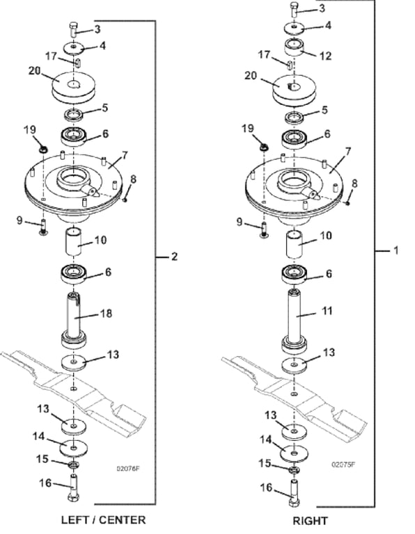 Blade Spindle Assembly