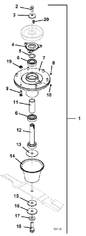 blade spindle assembly