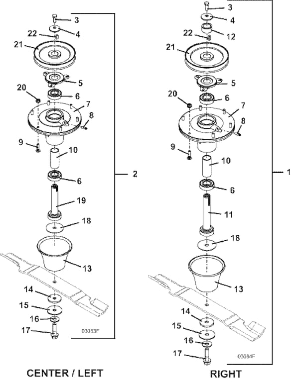Blade Spindle Assembly
