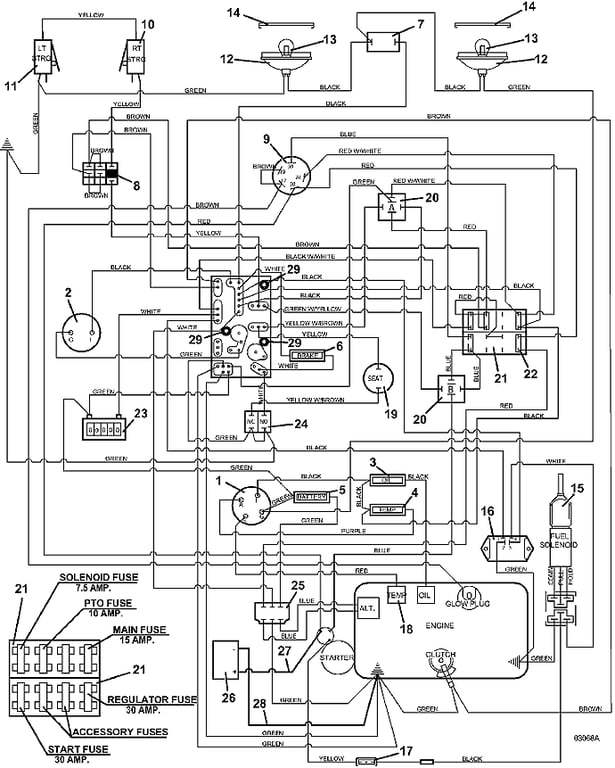 Wiring and Lights