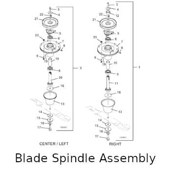 Blade Spindle Assembly