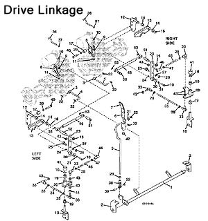Drive Linkage Assembly