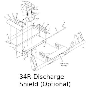 Discharge Shield