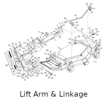 Lift Arm Linkage Assembly