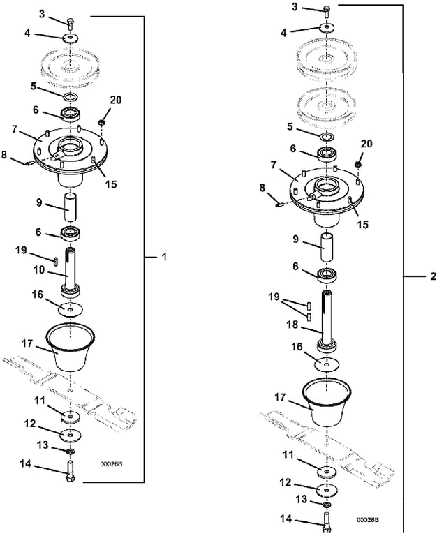 Blade Spindle Assembly