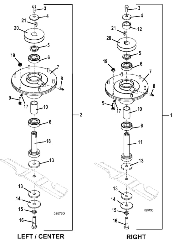 Blade Spindle Assembly