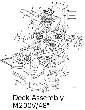 48 Inch mower deck