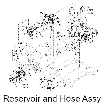 reservoir and hose assembly