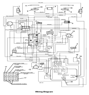 Wiring Assembly