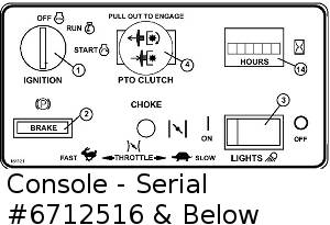 console