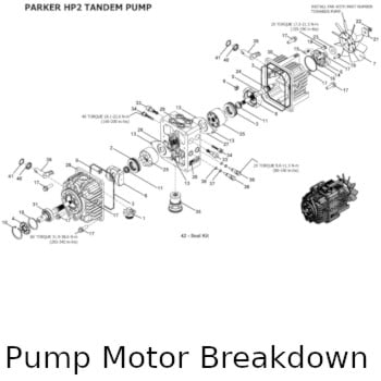 Pump Assembly