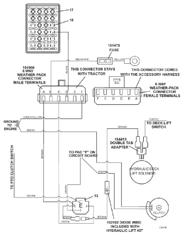 Universal Harness, Limited