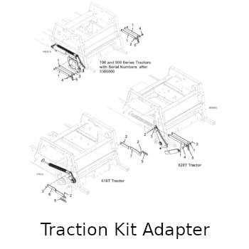 Traction Kit Adapter