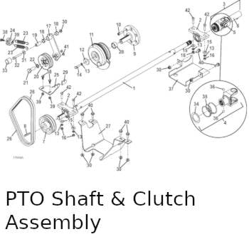 pto