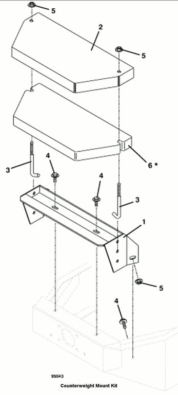 Counterweight Mount Kit