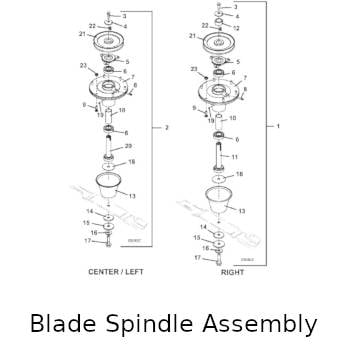 Blade Spindle Assembly