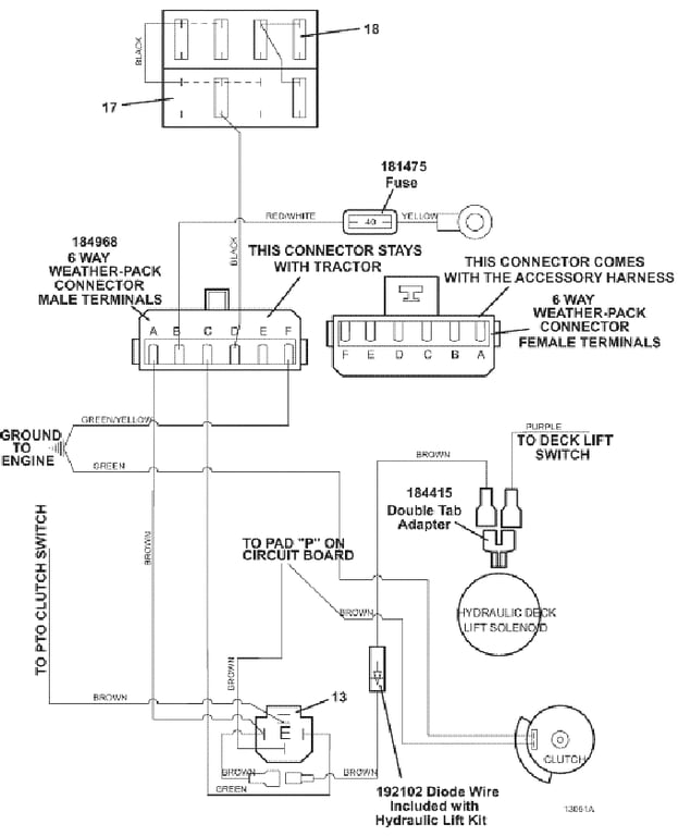 Universal Harness, Limited