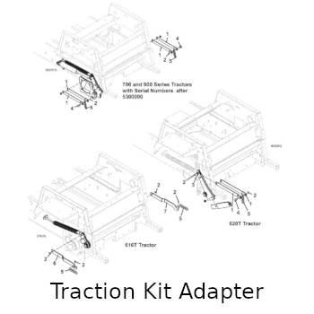 Traction Kit Adapter