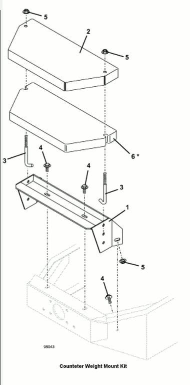 Counterweight Mount Kit