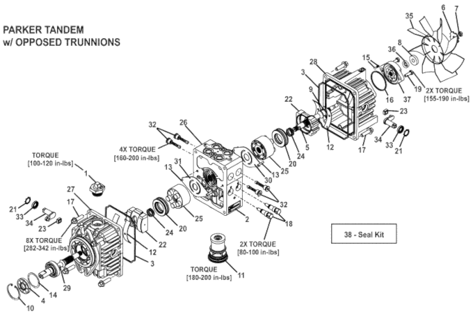 Pump Motor Breakdown