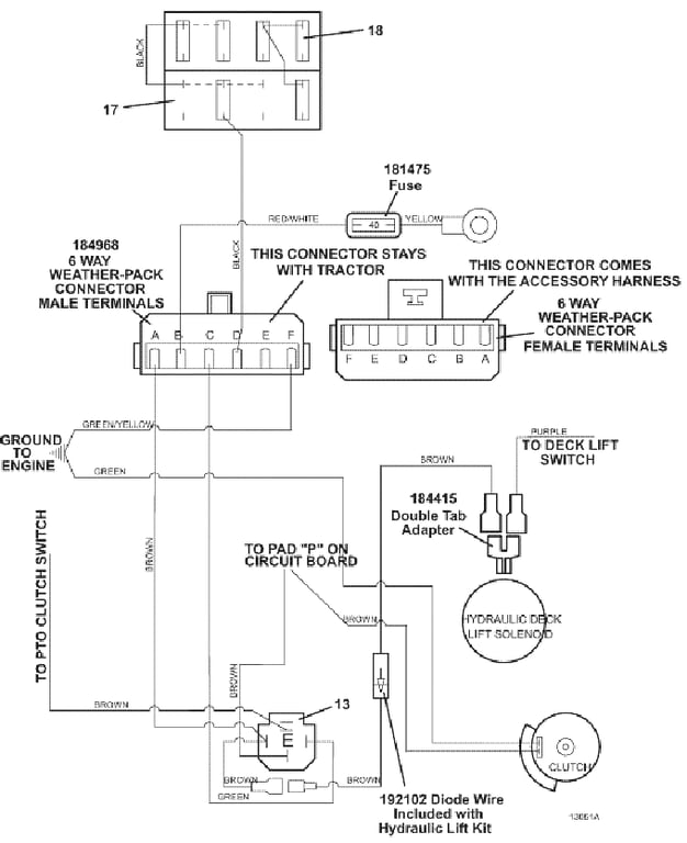 Universal Harness, Limited